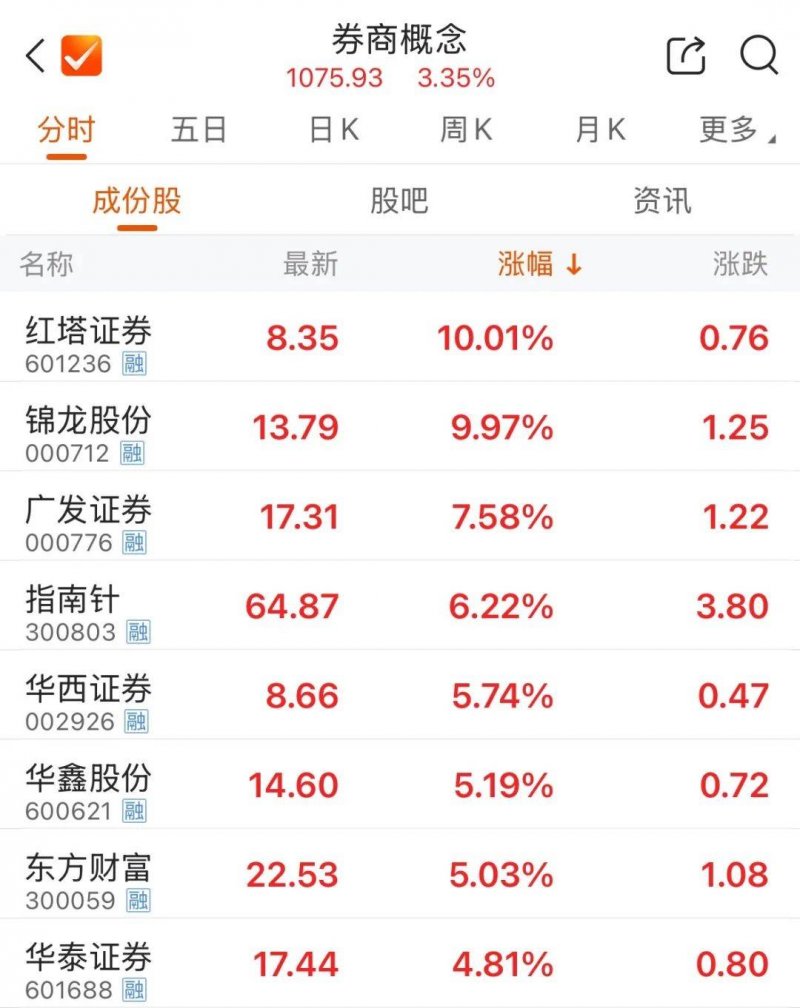 爱华外汇平台是否正规利用爱华外汇平台交易靠谱吗？看完这3个关键点让你不再纠结！