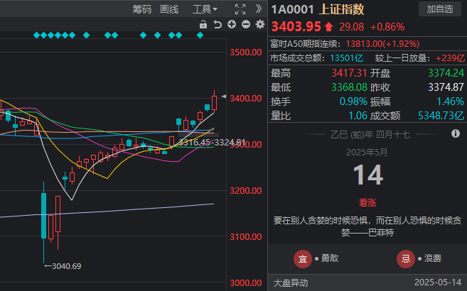 爱华外汇官方网站爱华外汇平台靠谱吗？哪些正规平台值得信赖？