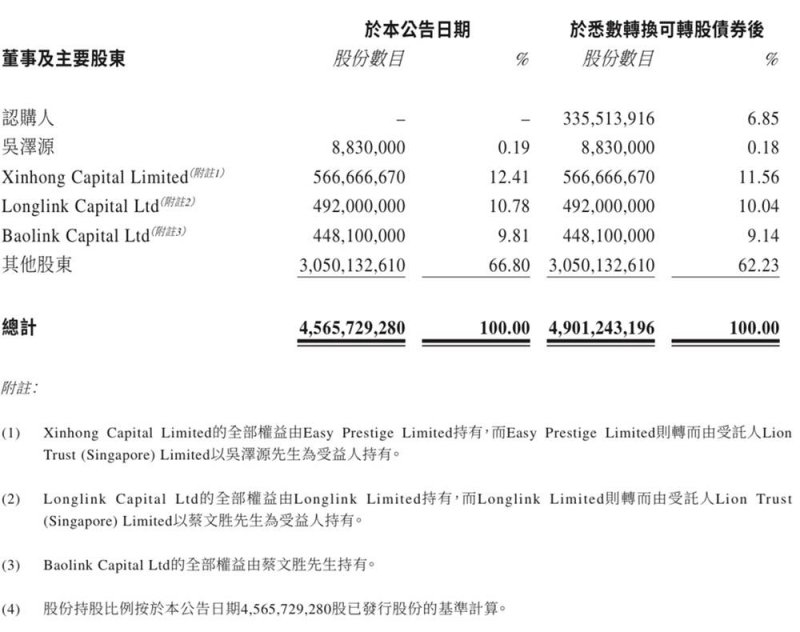 AvaTrade爱华外汇平台今日外汇行情新动态，理财者反应热烈激荡