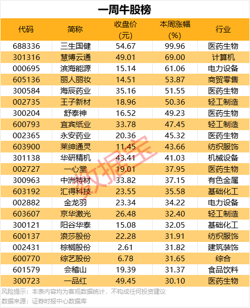 爱华外汇平台登录掌握这个mt4原油交易软件的技巧，95%的人都在错过！